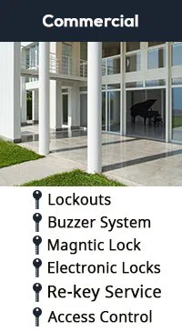 Hazlet Locksmith, Hazlet, NJ 732-508-2065